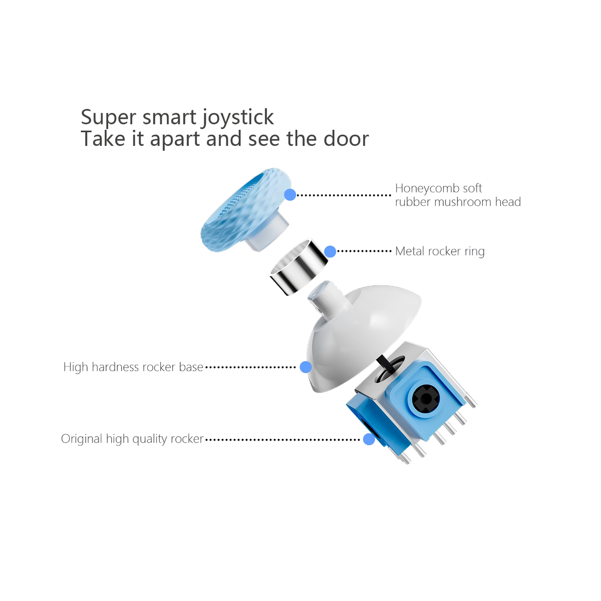 Linyuvo KS52 Wireless Joy-Con Pad for Nintendo Switch: Anti-Drift Hall Effect & Macro Buttons