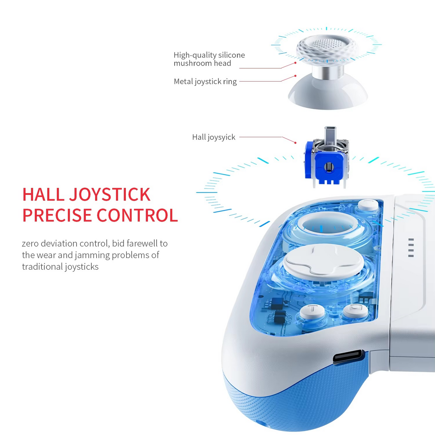 LinYuvo KS51 Wireless Joycon for Nintendo Switch OLED Hall Effect Controller