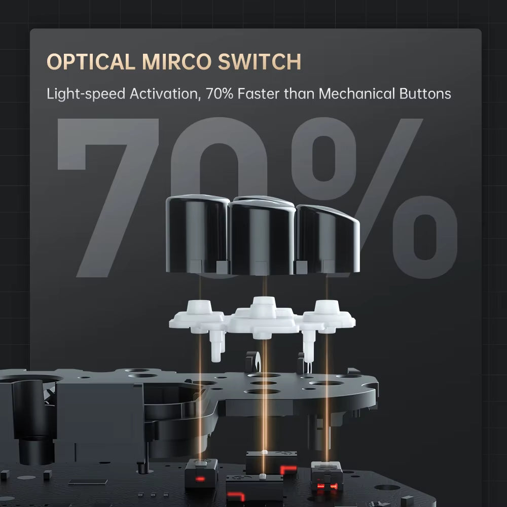 MACHENIKE G5Pro V2 Tri Mode Gaming Controller Optical Trigger ABXY Button Hot-Swappable Joystick 4K Resolution for Switch PC