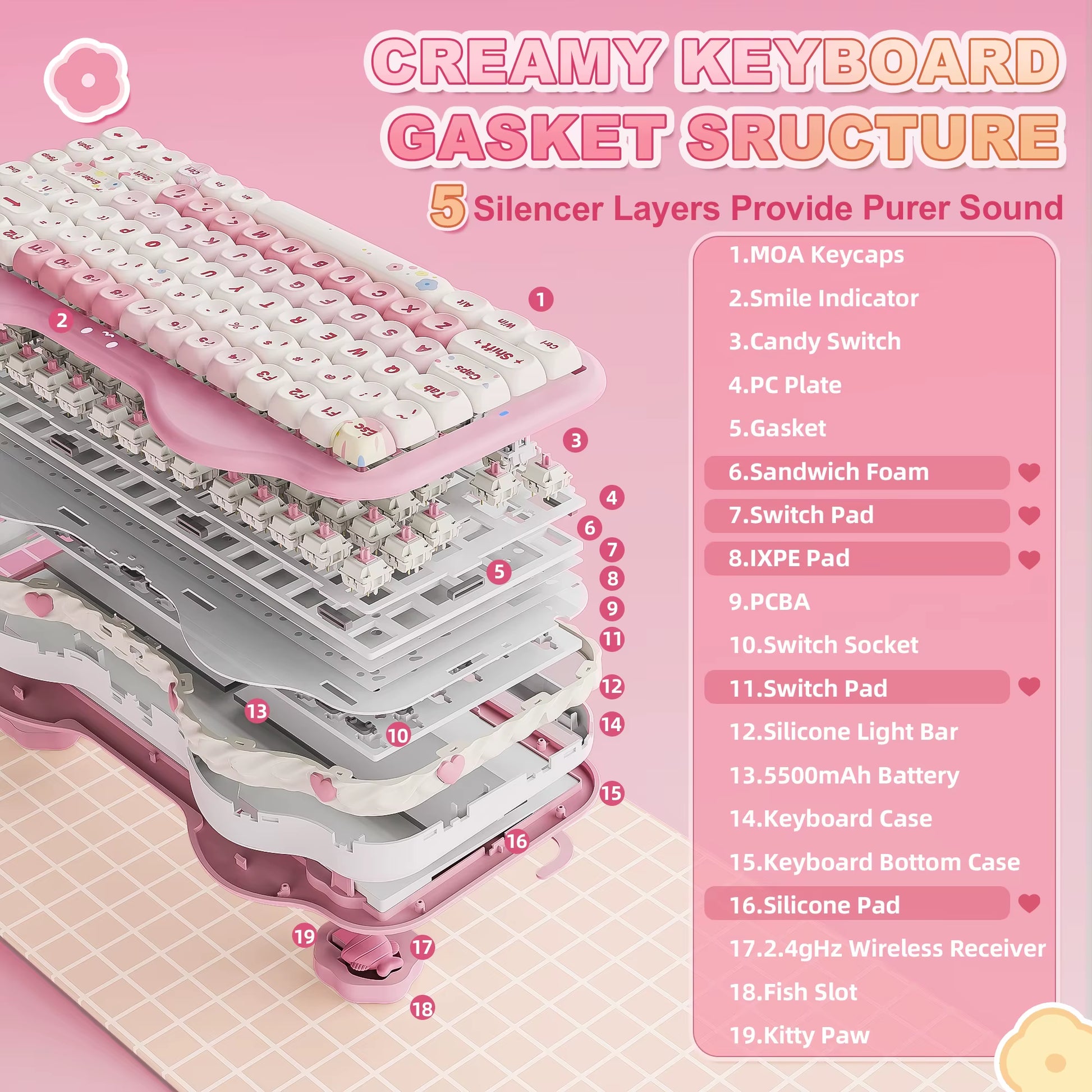 YUNZII C75 Pink Wireless Mechanical Keyboard 75% Gasket Mount Creamy RGB Mac/Win